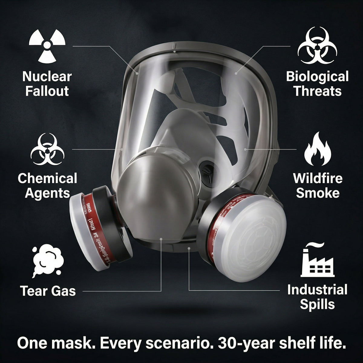 Emergency gas Mask